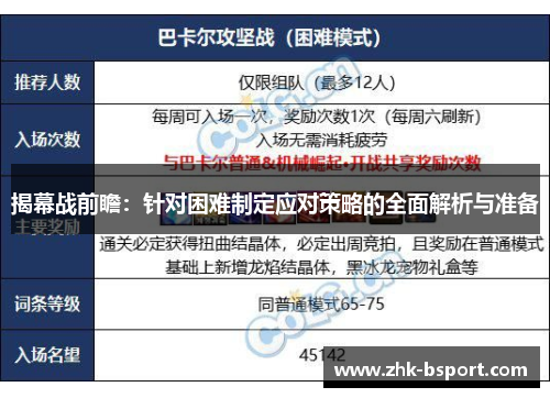 揭幕战前瞻:针对困难制定应对策略的全面解析与准备 揭幕战前瞻:针对困难制定应对策略的全面解析与准备