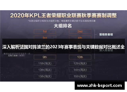 深入解析法国对阵波兰的2023年赛事表现与关键数据对比概述全 深入解析法国对阵波兰的2023年赛事表现与关键数据对比概述全