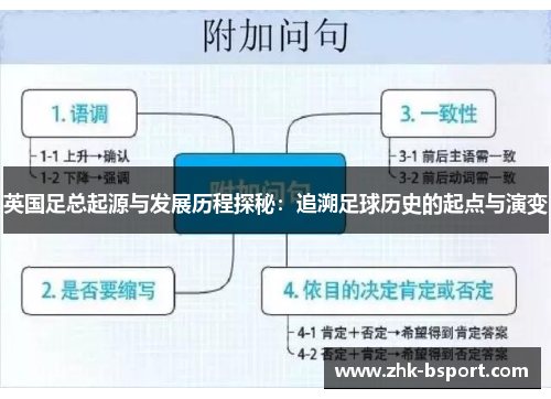 英国足总起源与发展历程探秘：追溯足球历史的起点与演变