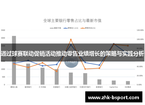 通过球赛联动促销活动推动零售业绩增长的策略与实践分析