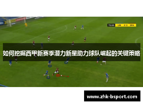 如何挖掘西甲新赛季潜力新星助力球队崛起的关键策略