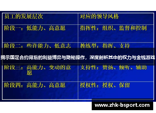 揭示国足合约背后的利益博弈与隐秘操作，深度剖析其中的权力与金钱游戏