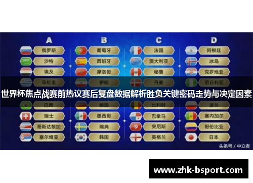 世界杯焦点战赛前热议赛后复盘数据解析胜负关键密码走势与决定因素 世界杯焦点战赛前热议赛后复盘数据解析胜负关键密码走势与决定因素