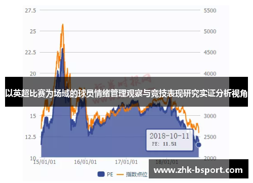 以英超比赛为场域的球员情绪管理观察与竞技表现研究实证分析视角 以英超比赛为场域的球员情绪管理观察与竞技表现研究实证分析视角