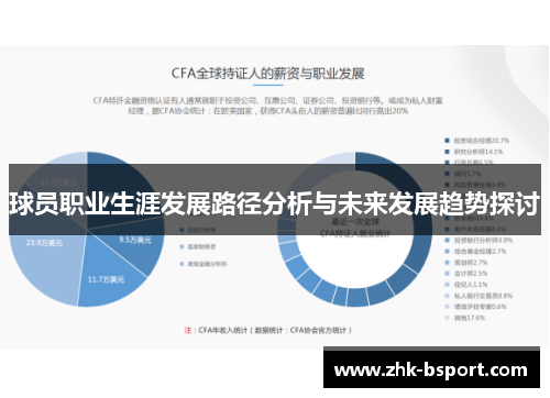 球员职业生涯发展路径分析与未来发展趋势探讨